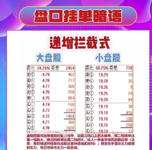 全面解析世界杯盘口教程 全面解析世界杯盘口教程
